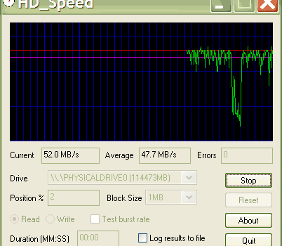 硬碟測速軟體 HD_Speed