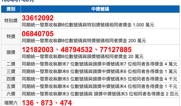 統一發票中獎號碼2017年7-8月