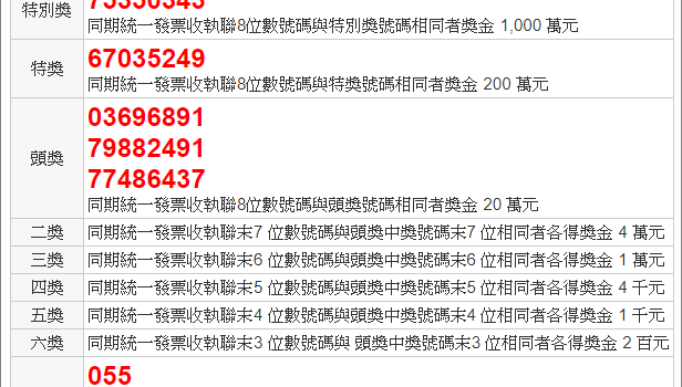 統一發票中獎號碼2018年11-12月