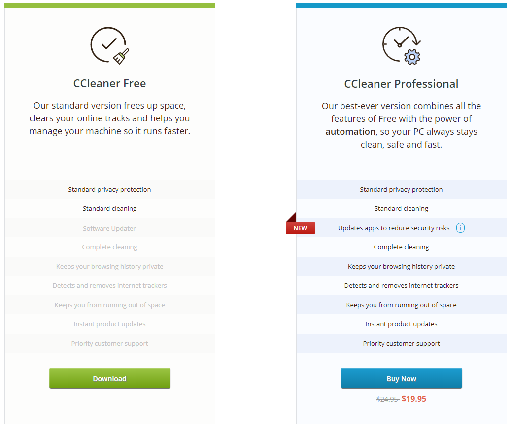 電腦垃圾清除軟體 CCleaner中文版最新免安裝