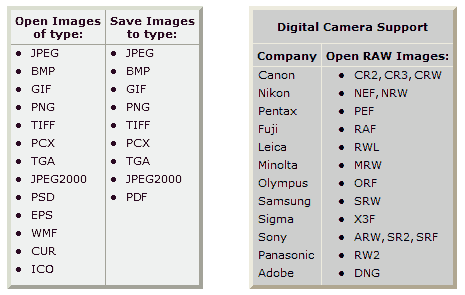 圖片瀏覽器 FastStone Image Viewer