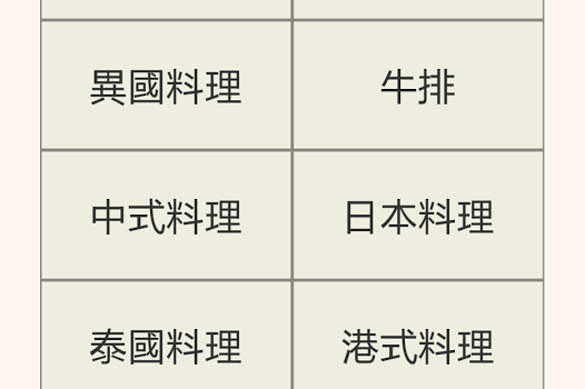 連鎖吃到飽餐廳推薦 app - 訂位趣