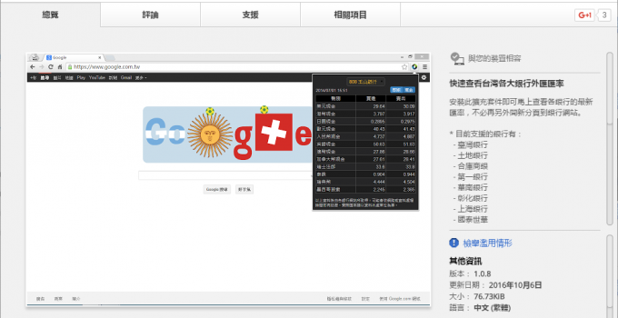 線上匯率兌換查詢網站 銀行匯率查詢工具 for Chrome