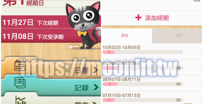 安全期怎麼算 危險期計算機APP 小月曆 (女性日記)