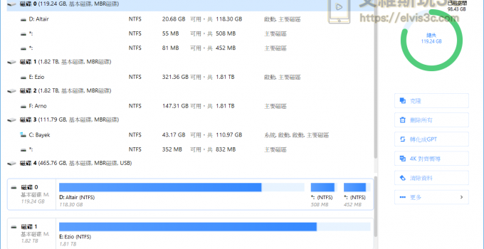 硬碟空間調整工具 - EASEUS Partition Master Free 磁區分割合併軟體