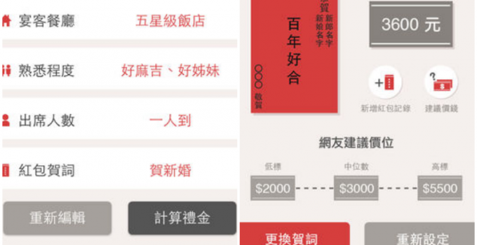 紅包行情表 用「紅包幫幫忙」來查查該包多少