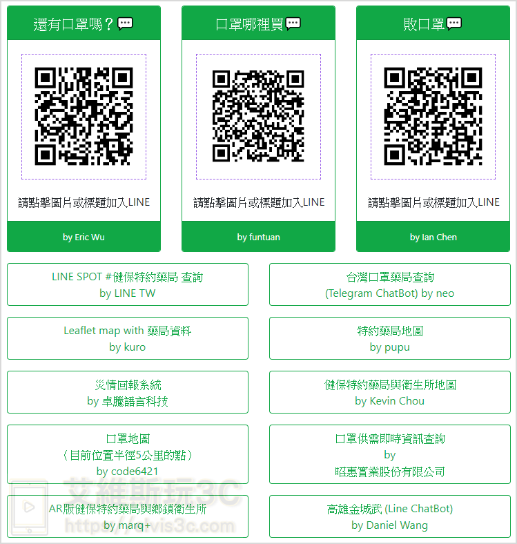 買口罩藥局查詢 - 口罩供需資訊平台