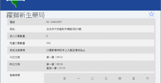 口罩地圖查詢藥局線上立即查 防疫一把罩