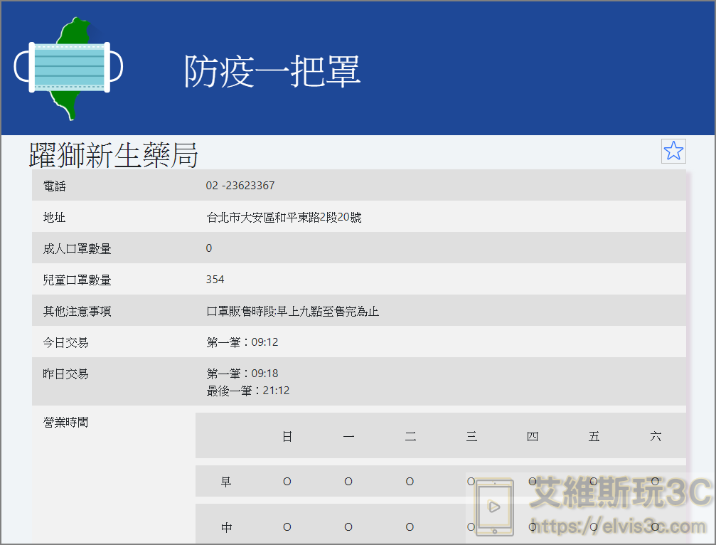 口罩地圖查詢藥局線上立即查 防疫一把罩