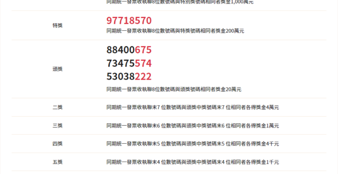 7 8月統一發票對獎號碼2022年